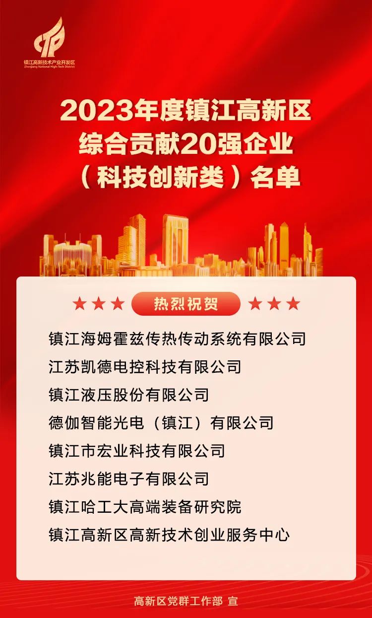 恭喜宏業(yè)科技連續(xù)兩年受創(chuàng)新引領(lǐng)產(chǎn)業(yè)強(qiáng)區(qū)大會表彰！?。?>
                </span> </div>
                <div   id=